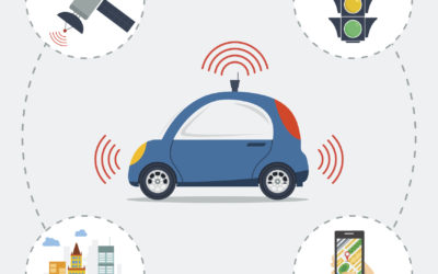 Getting Ready for Autonomous and Connected Vehicles – What Central Oklahoma Cities and Citizens Need to Know